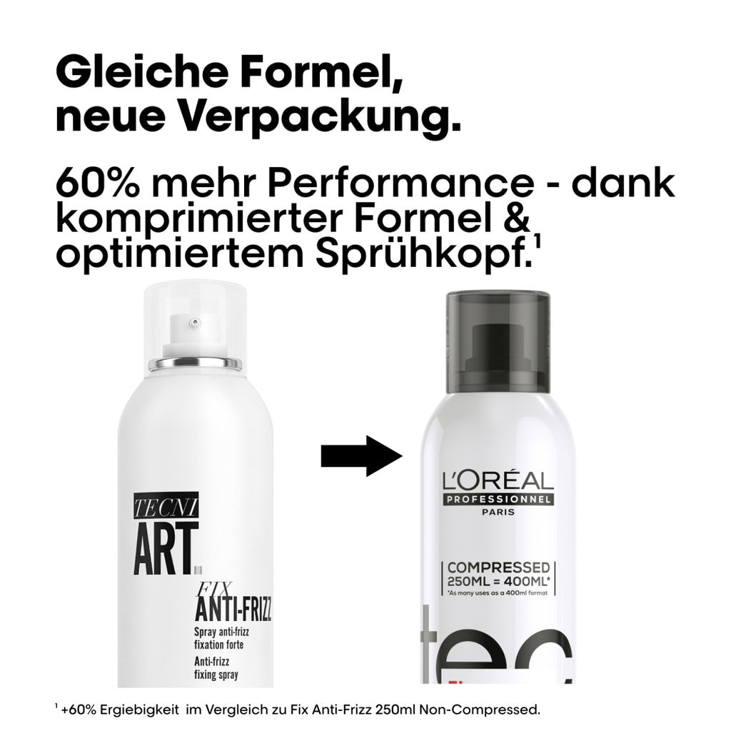 L'Oreal TNA19 FIX ANTI FRIZZ 250ML