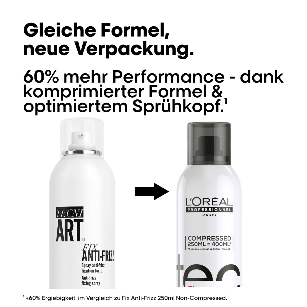 L'Oreal TNA19 FIX ANTI FRIZZ 250ML