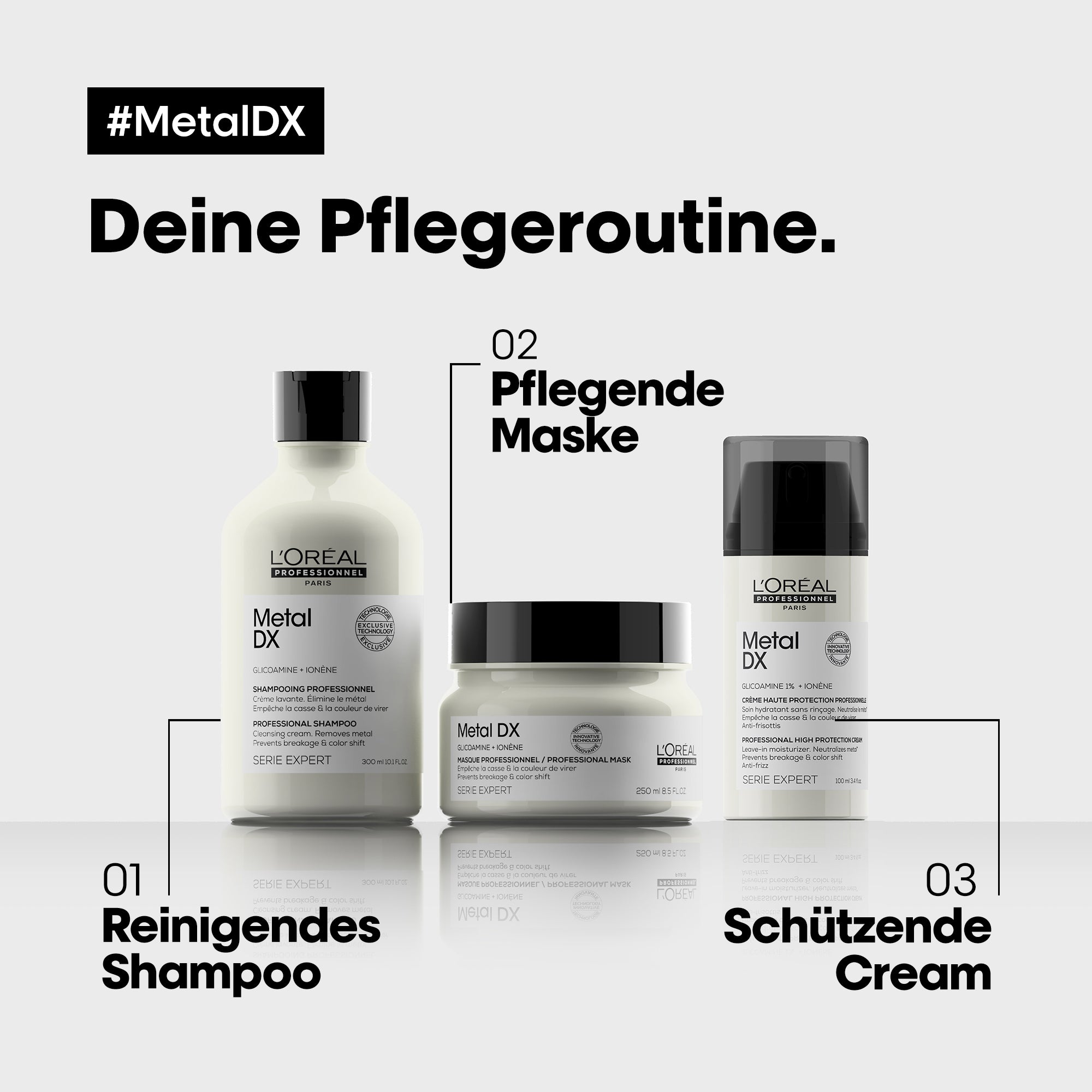 L'Oreal SE Metal DX High Protection Cream 100ml