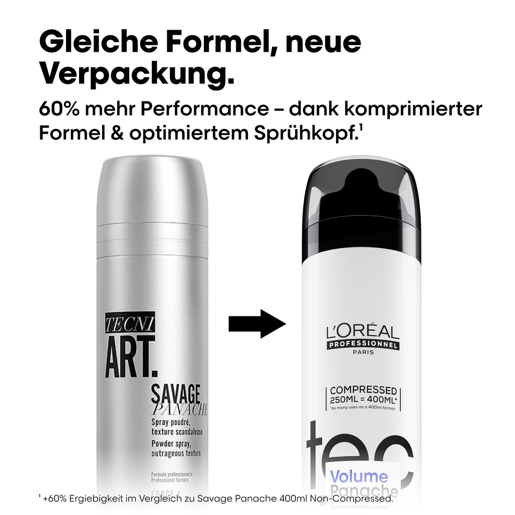 L'Oreal TNA19 SAV PANACHE PURE 250M