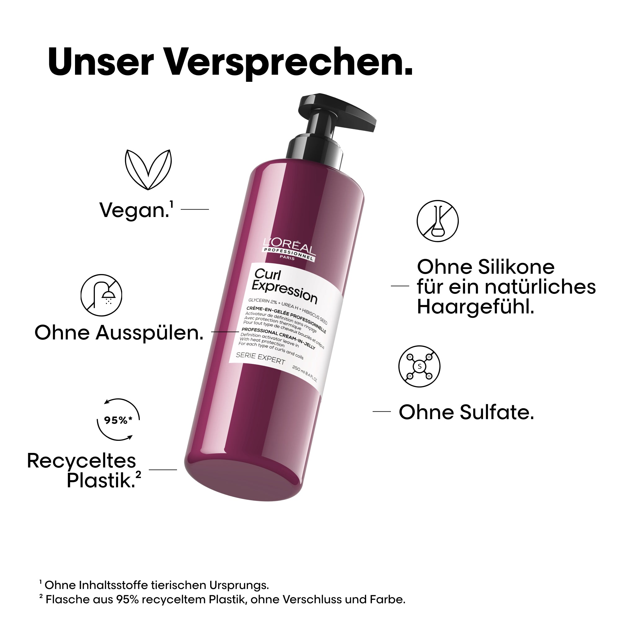 L'Oreal CURL E DEF ACTIVATOR 250ML