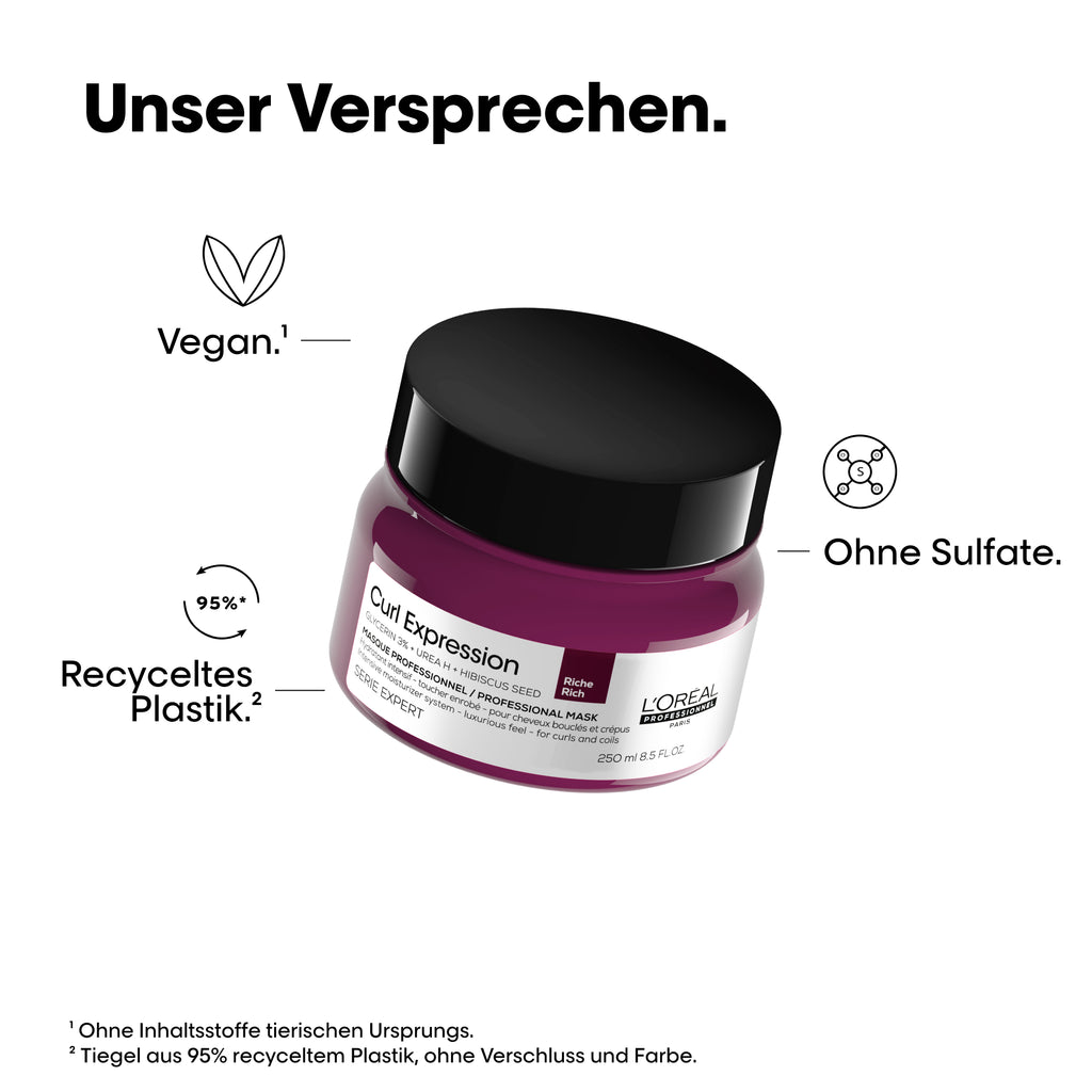 L'Oreal CURL E MOIST MASKE RICH 250ML