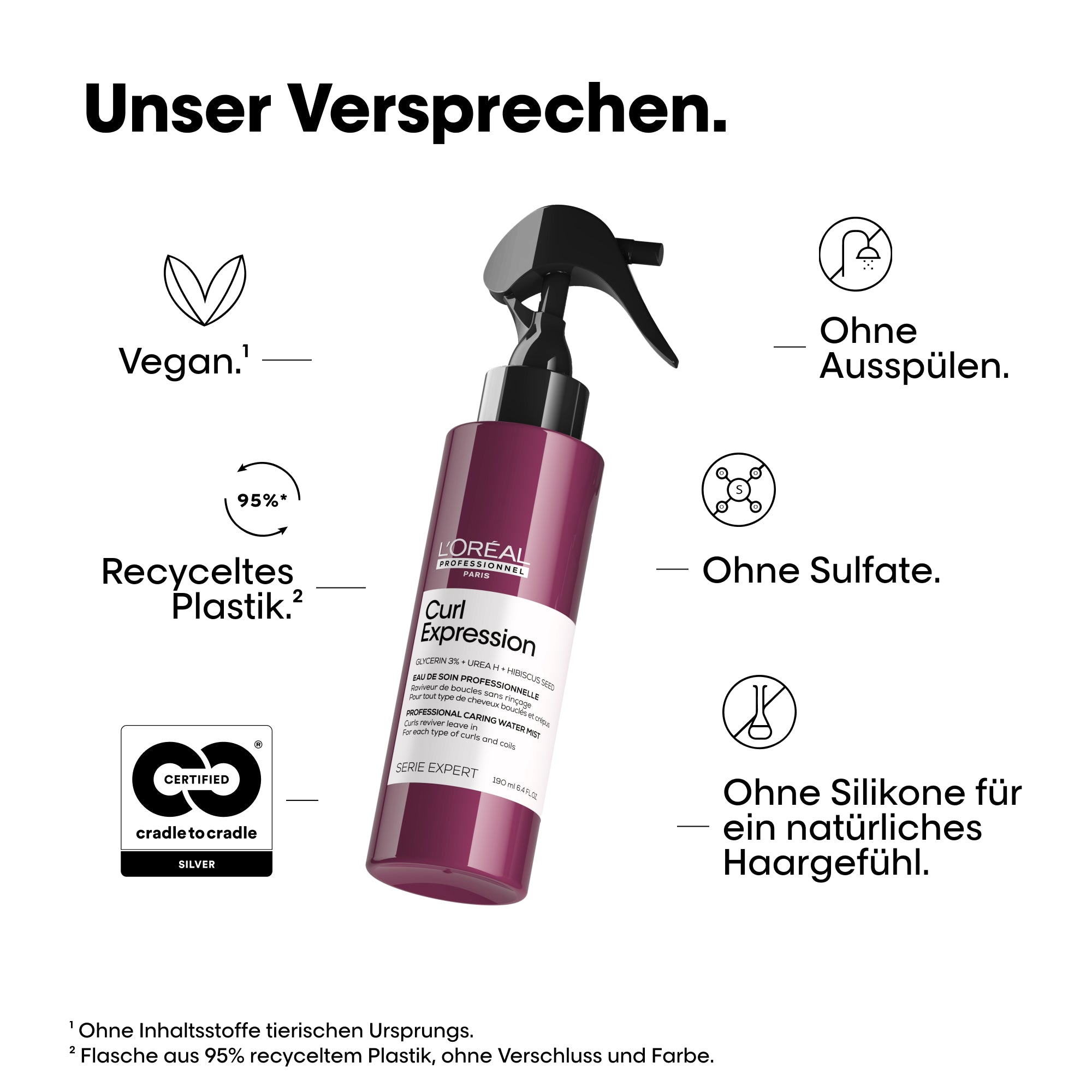 L'Oreal CURL E REVIVER 190ML