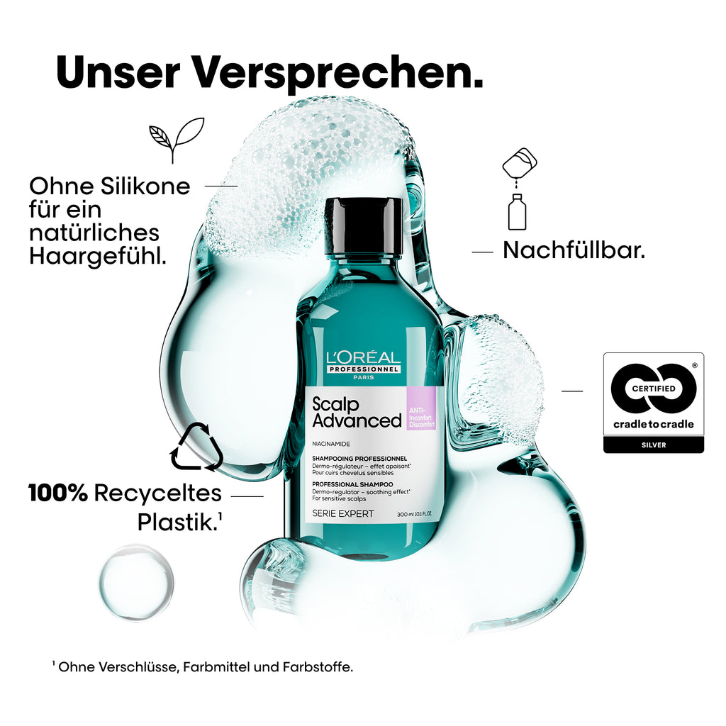 L'Oreal SE Sca A-Discf Shp 300 VB98