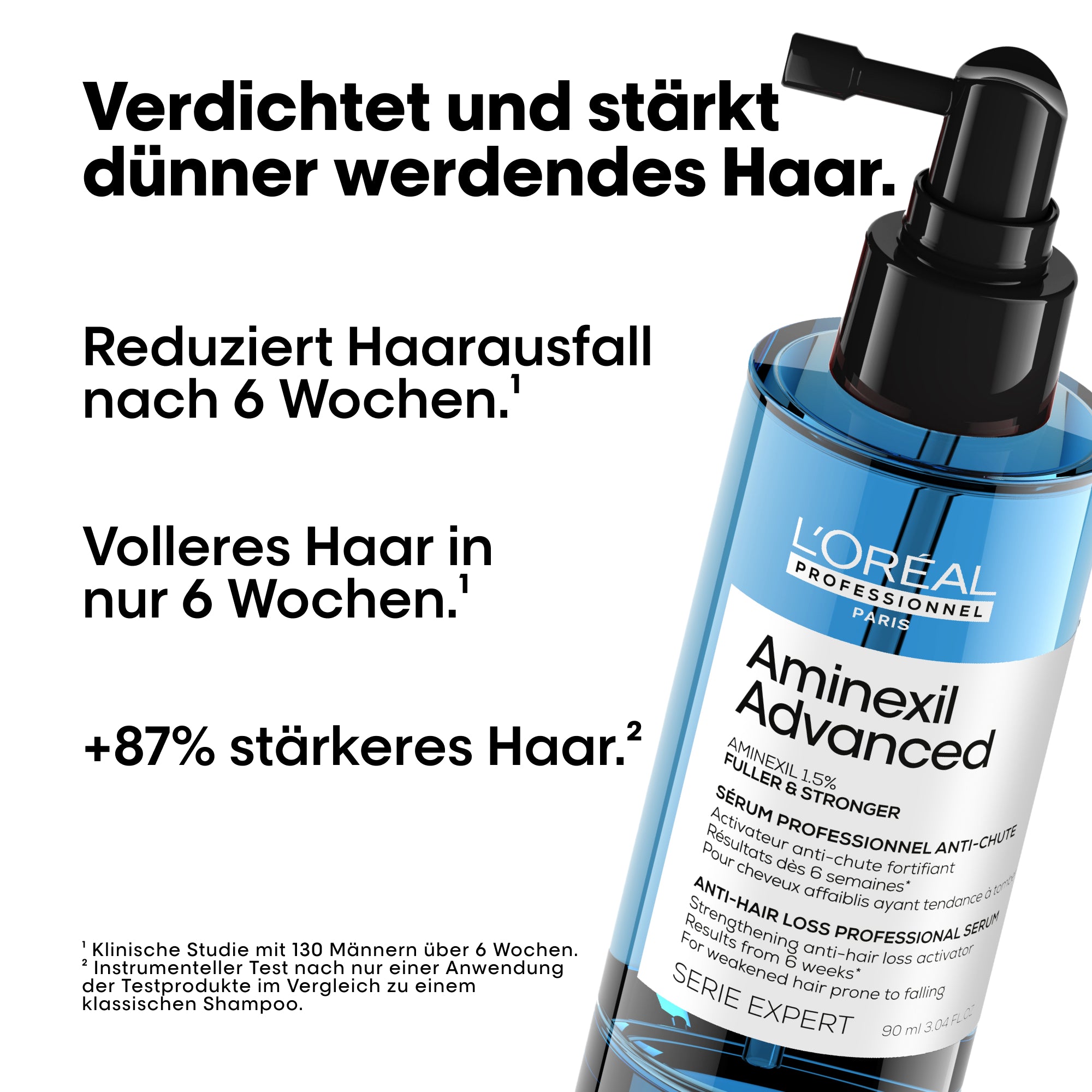 L'Oreal SE Aminexil Full&Strng 90ml