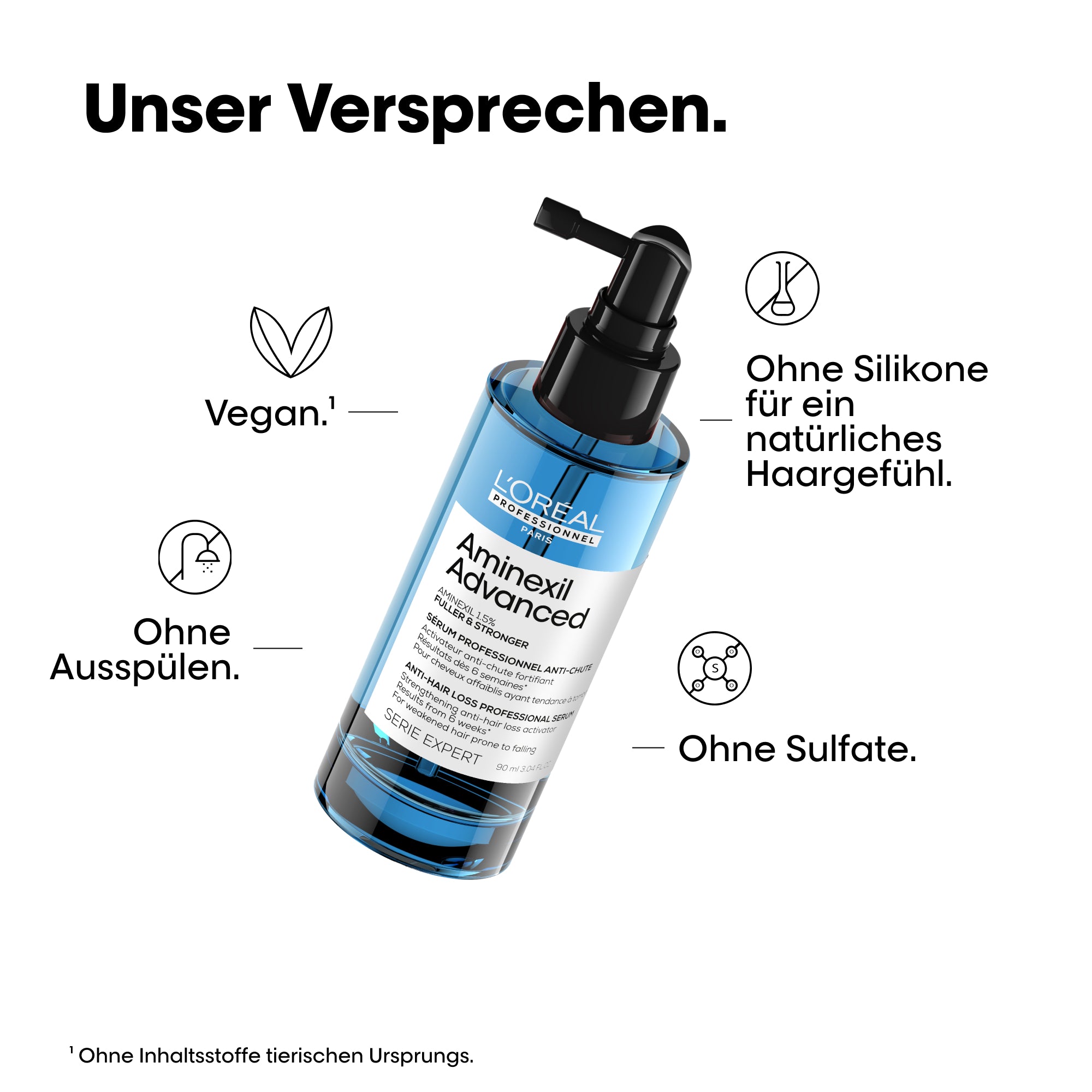 L'Oreal SE Aminexil Full&Strng 90ml