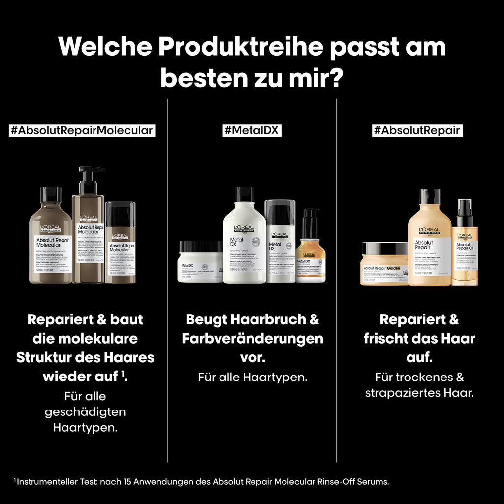 L'Oreal SE ARM Liq Treat 250mL VI61