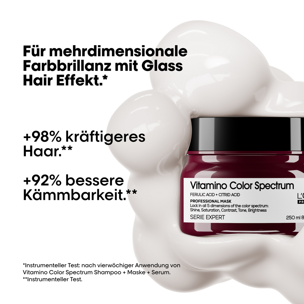 L'Oreal SE VitSpectrum Msq 250ml