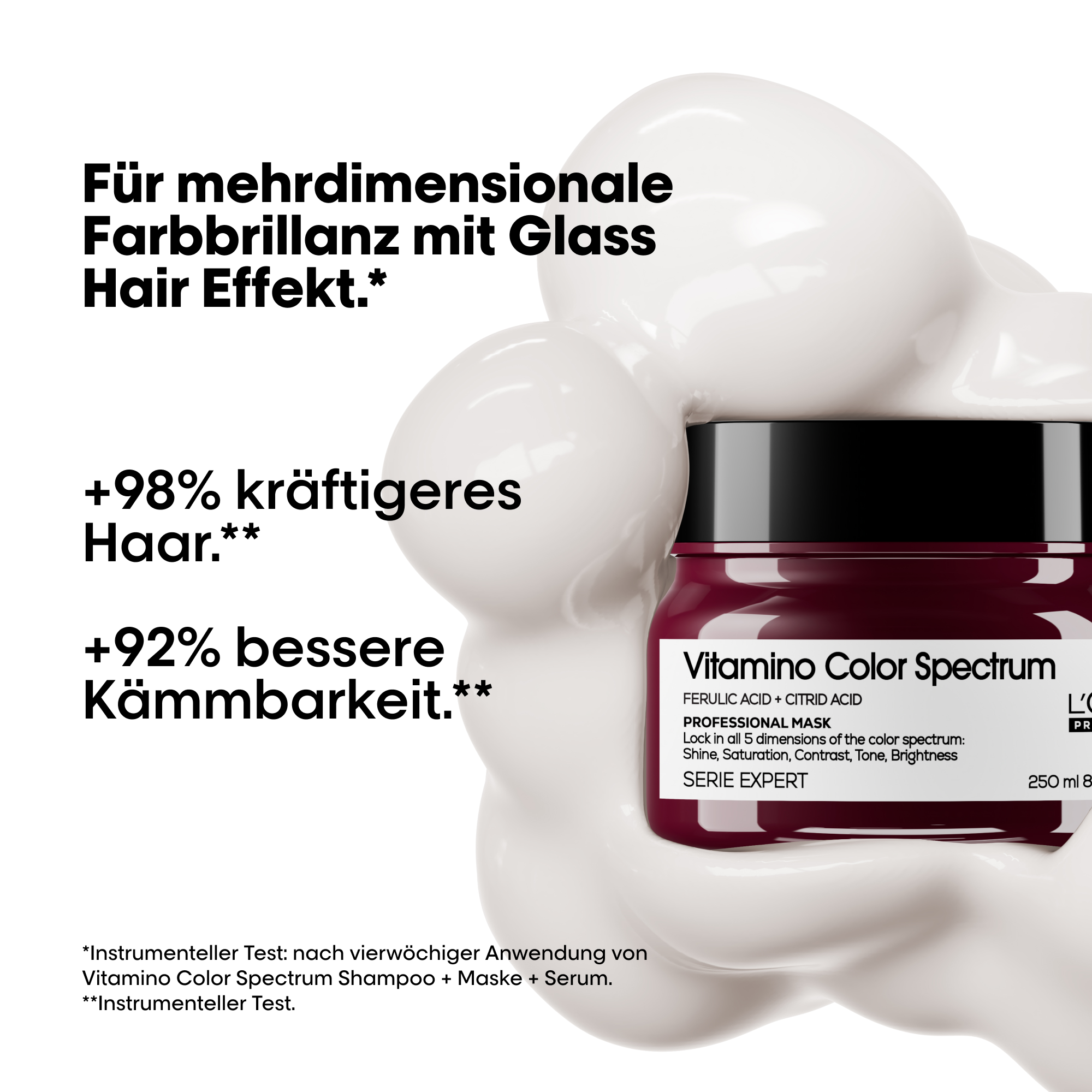 L'Oreal SE VitSpectrum Msq 250ml