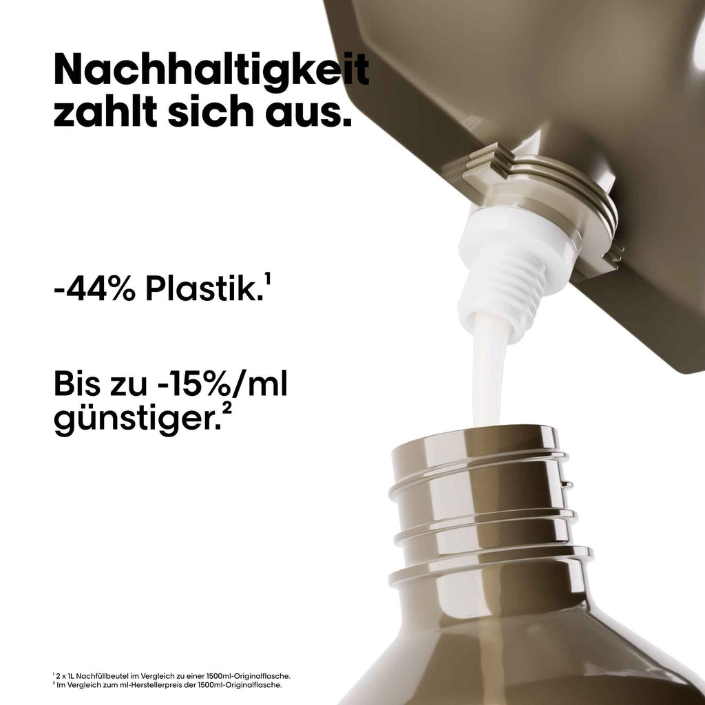L'Oreal SE ARMolecular Shp 1L Ref