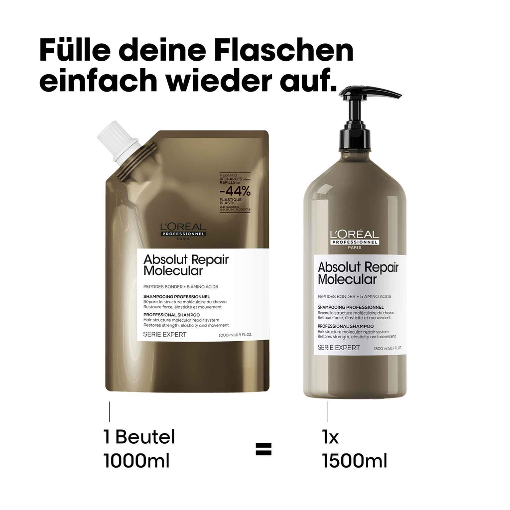 L'Oreal SE ARMolecular Shp 1L Ref
