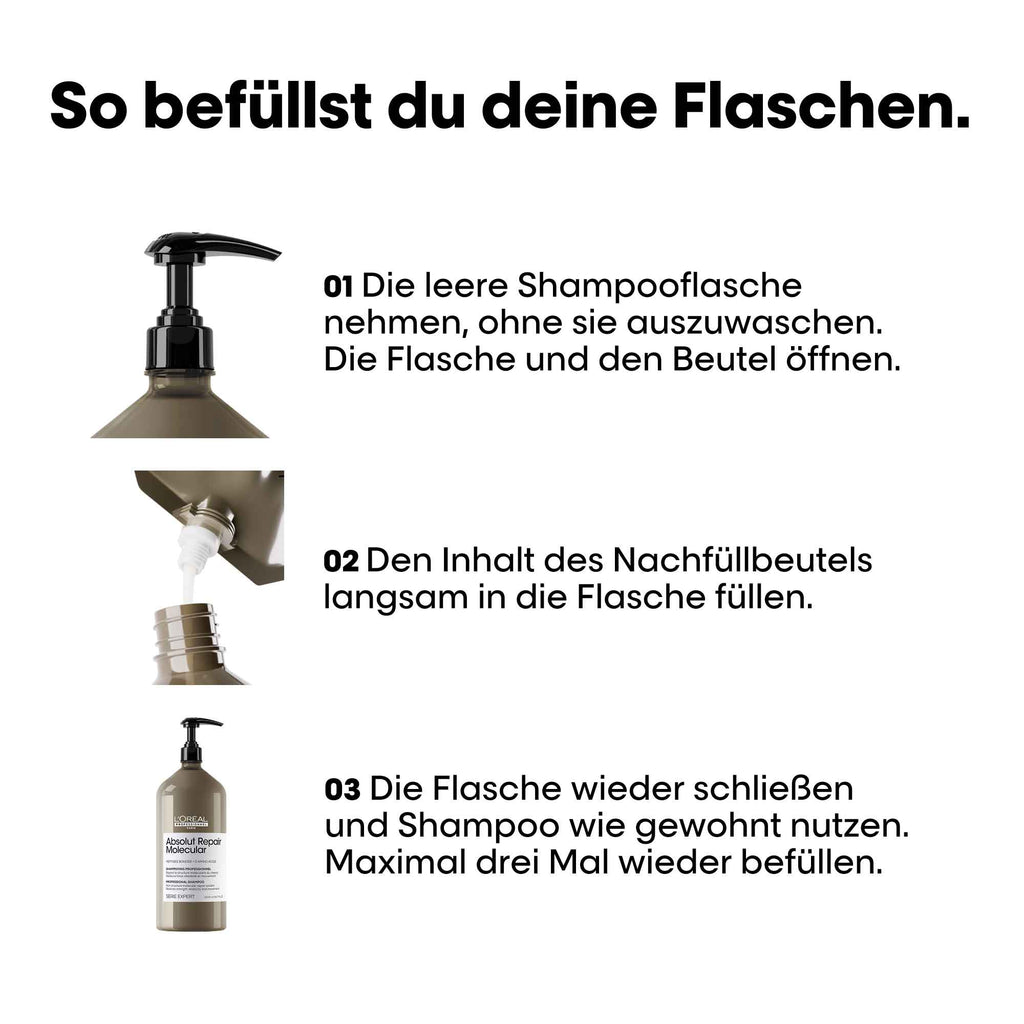 L'Oreal SE ARMolecular Shp 1L Ref