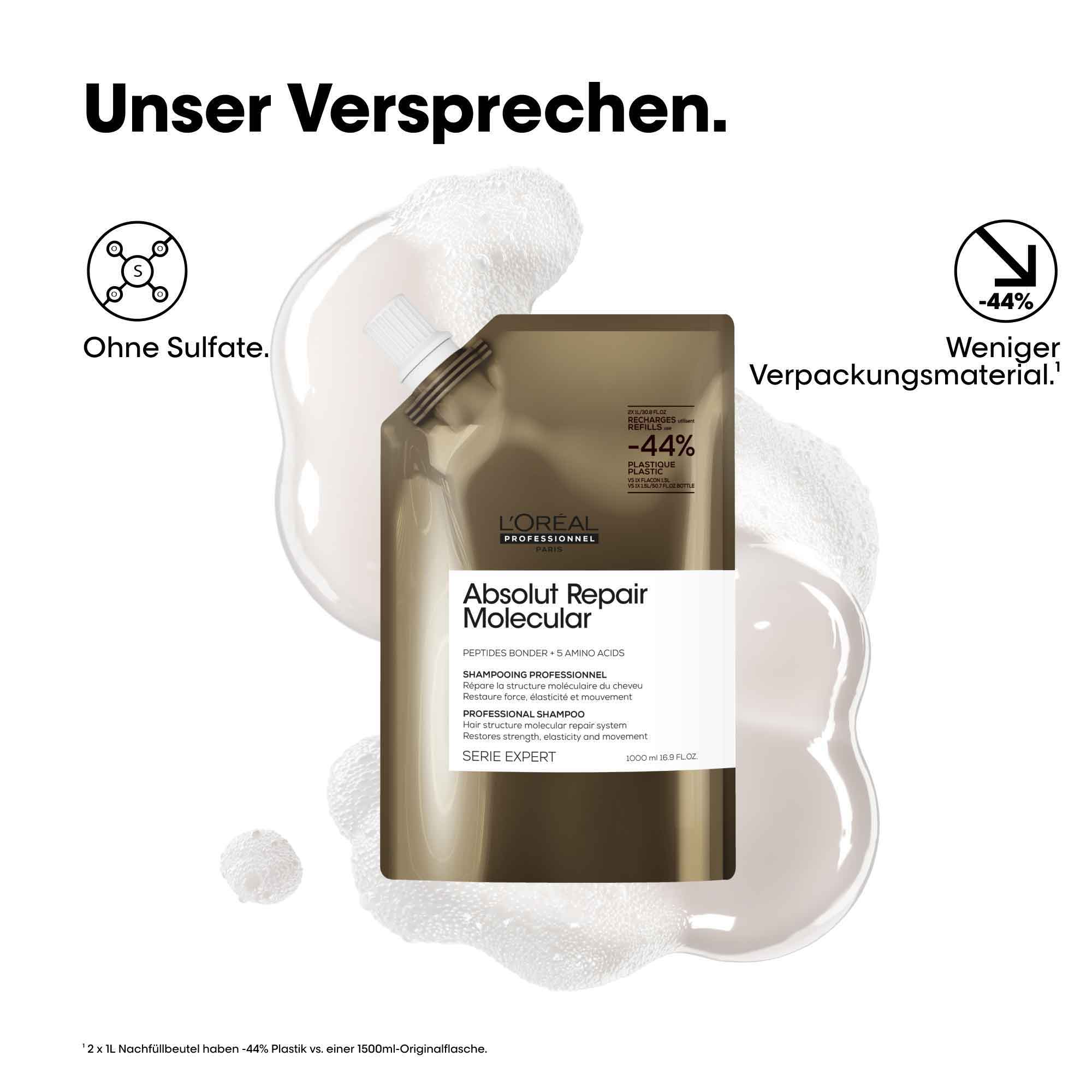 L'Oreal SE ARMolecular Shp 1L Ref