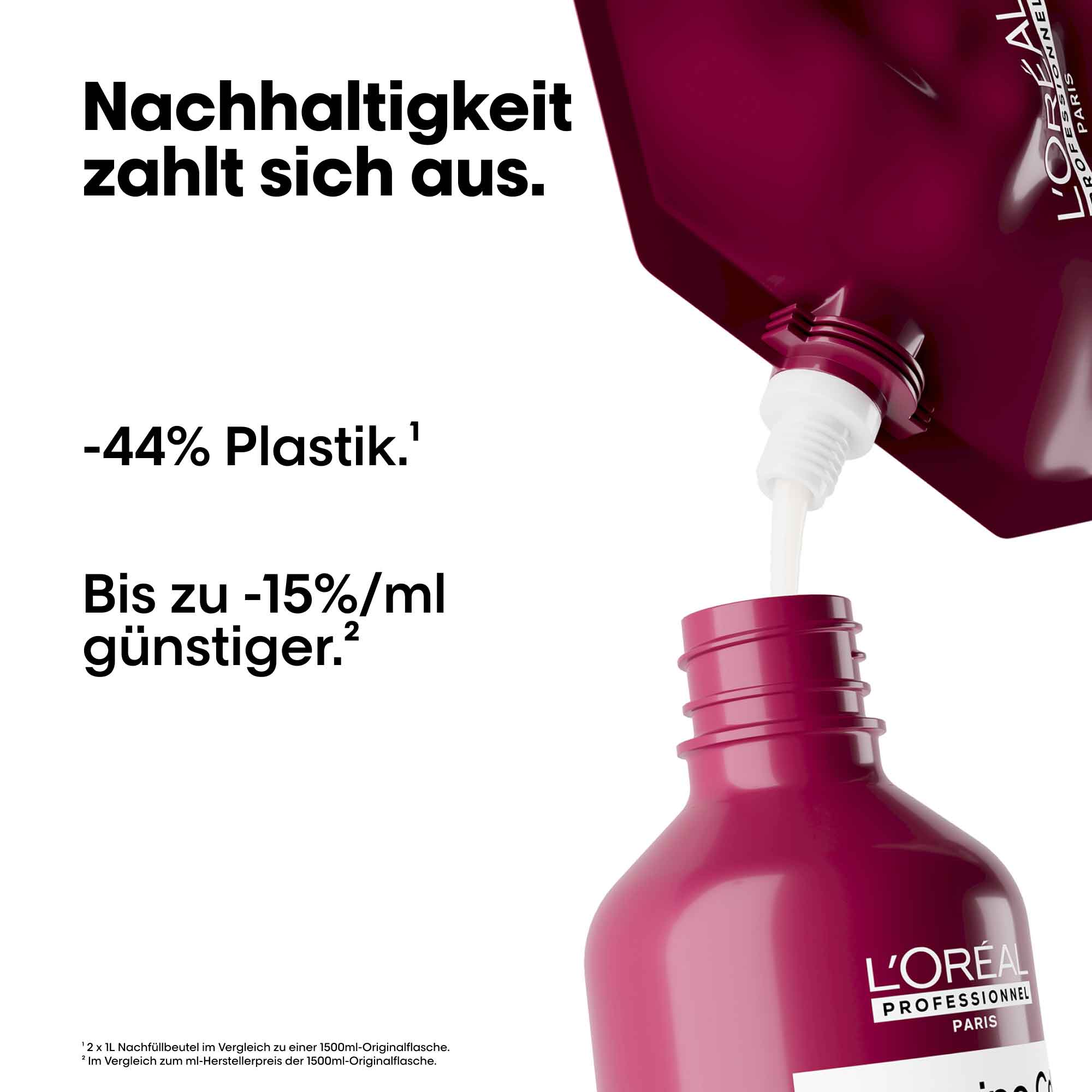L'Oreal SE Vitamino Spect Shp Ref1L