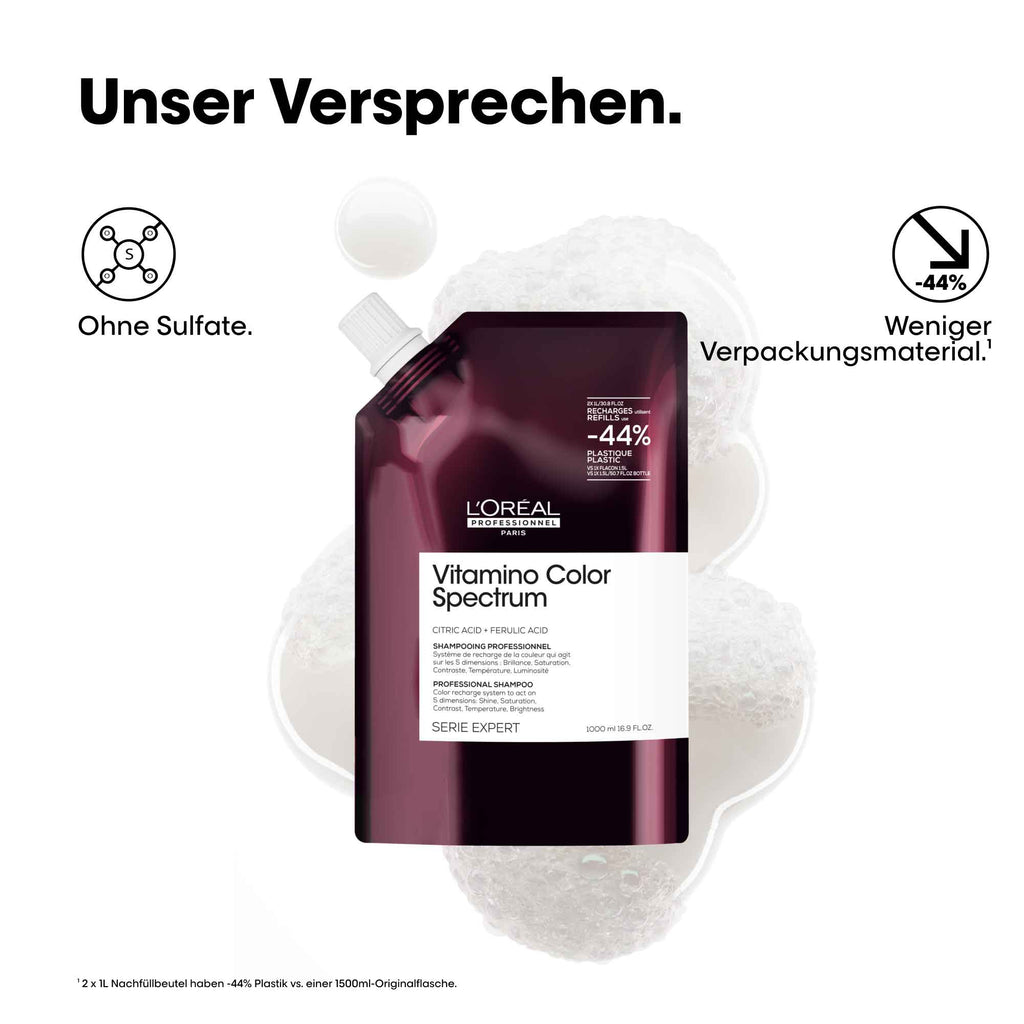 L'Oreal SE Vitamino Spect Shp Ref1L
