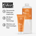 Wella Pro+ PERFORM Straightening Neutralizer 1L