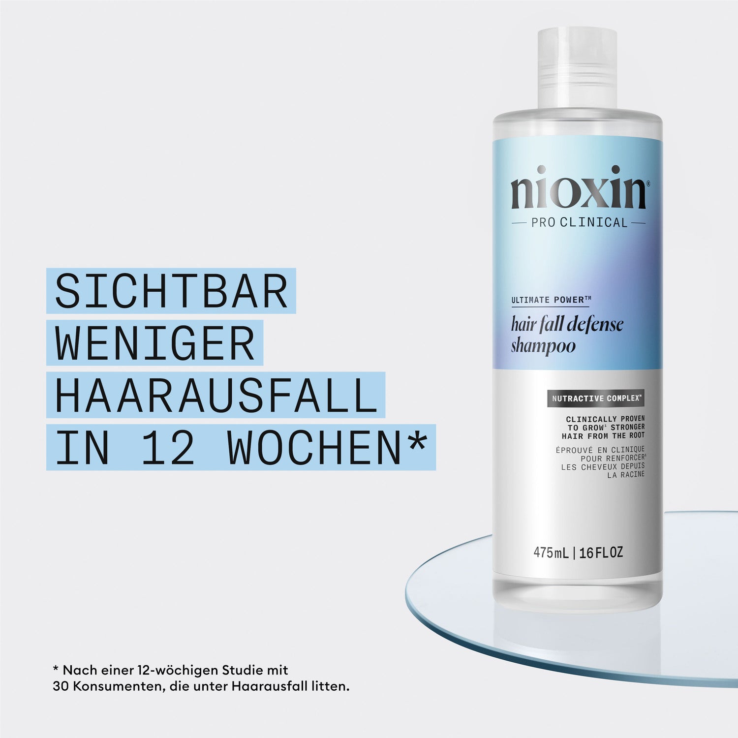 Nioxin Anti-Hair loss Shampoo 475ml