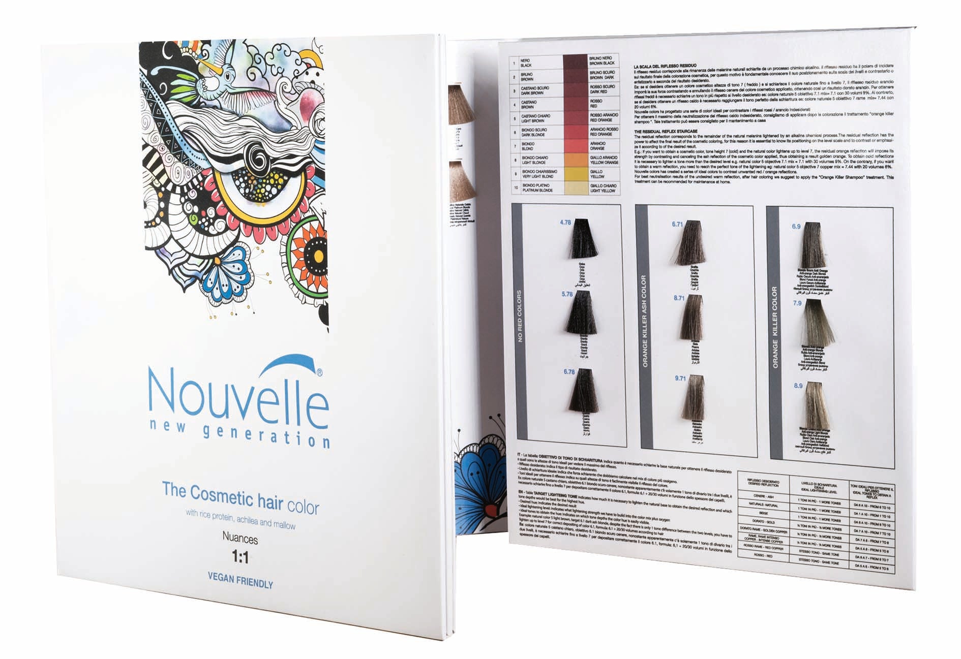 Nouvelle Color Farbkarte 2021 121 Nuancen