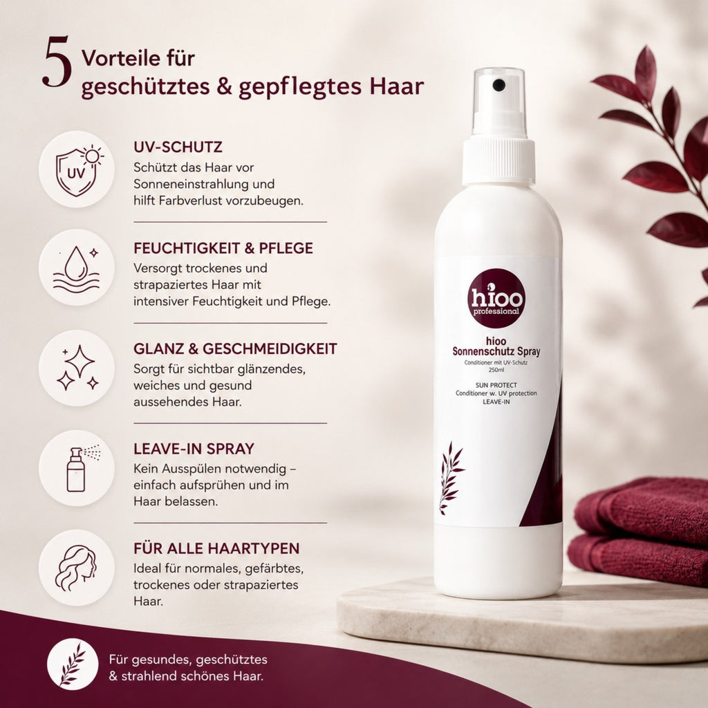 hioo Sonnenschutz Conditionermit UV Schutz 250ml