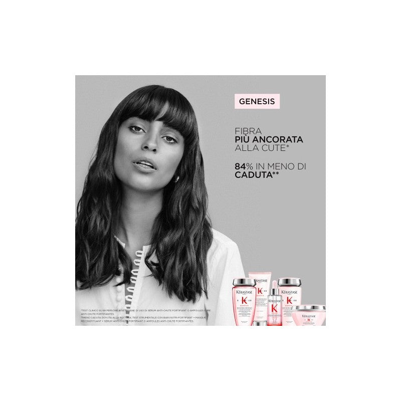 KERASTASE GENESIS DISCOVERY SET