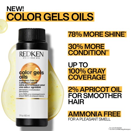 Redken CG OILS 5N 60ML