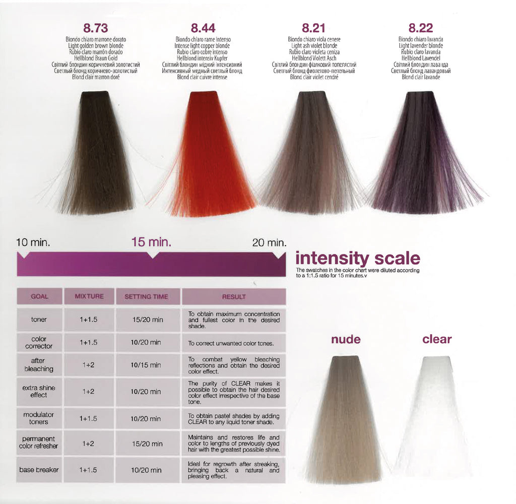 Nouvelle CE 10.04 aprikose 60ml EINZELN Liquid Toner Color Effective