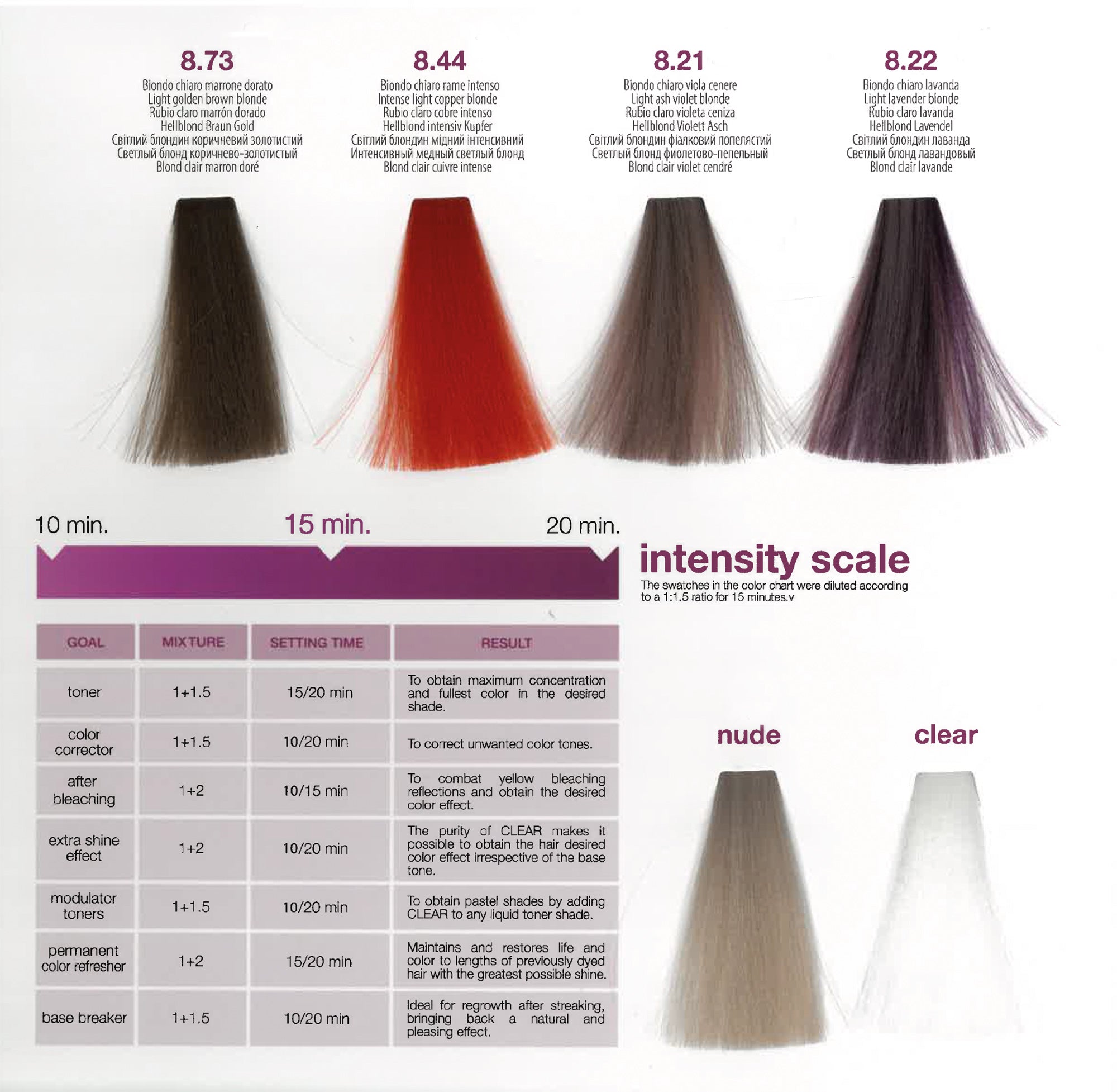 Nouvelle CE 10.04 aprikose 60ml EINZELN Liquid Toner Color Effective